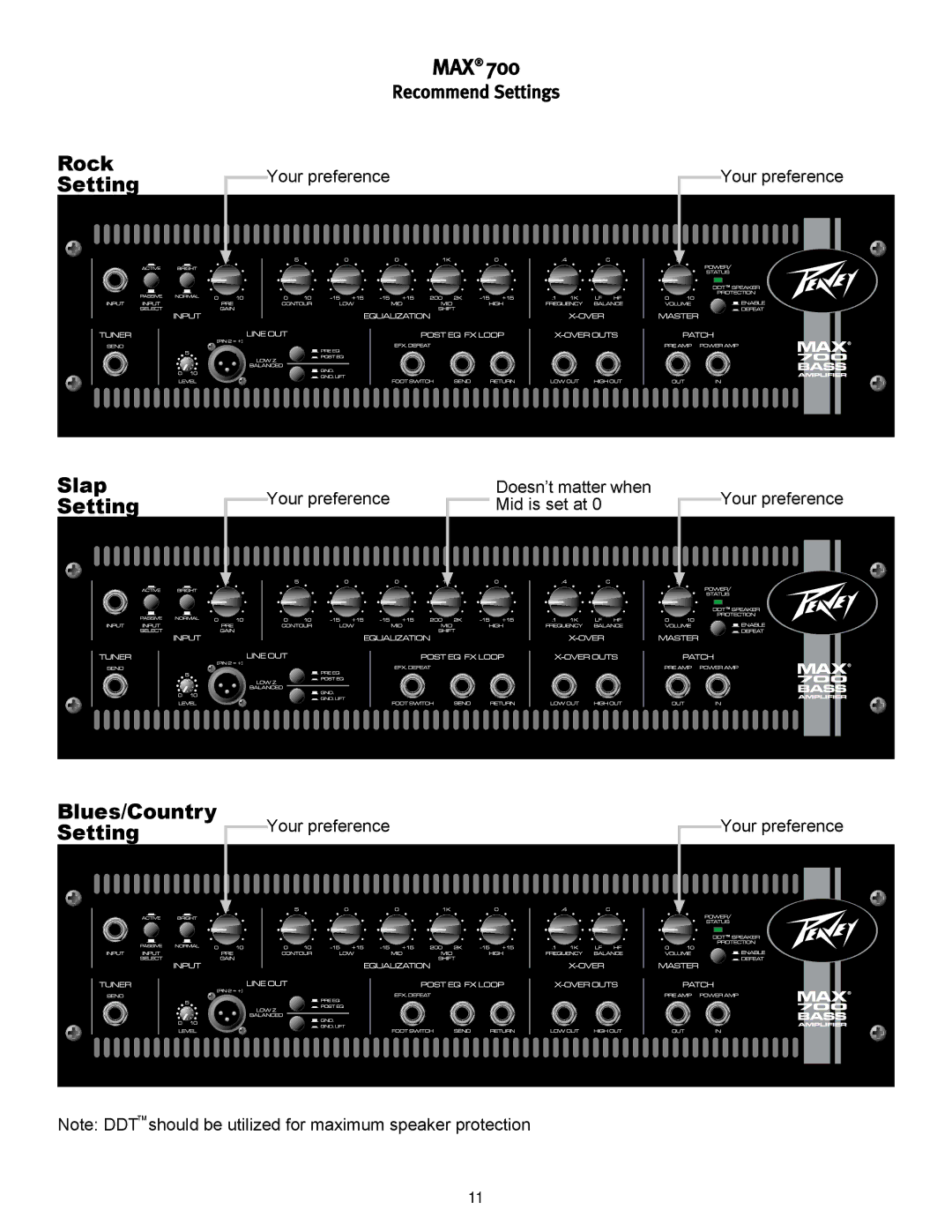 Peavey Max 700 operation manual 