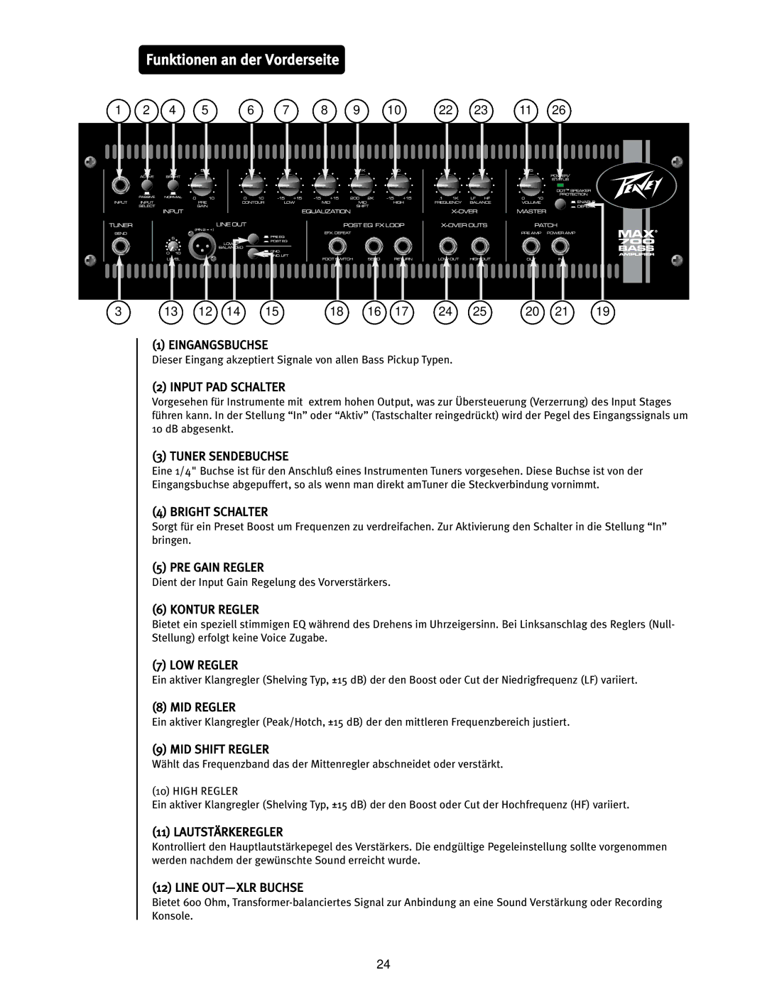 Peavey Max 700 operation manual Funktionen an der Vorderseite 