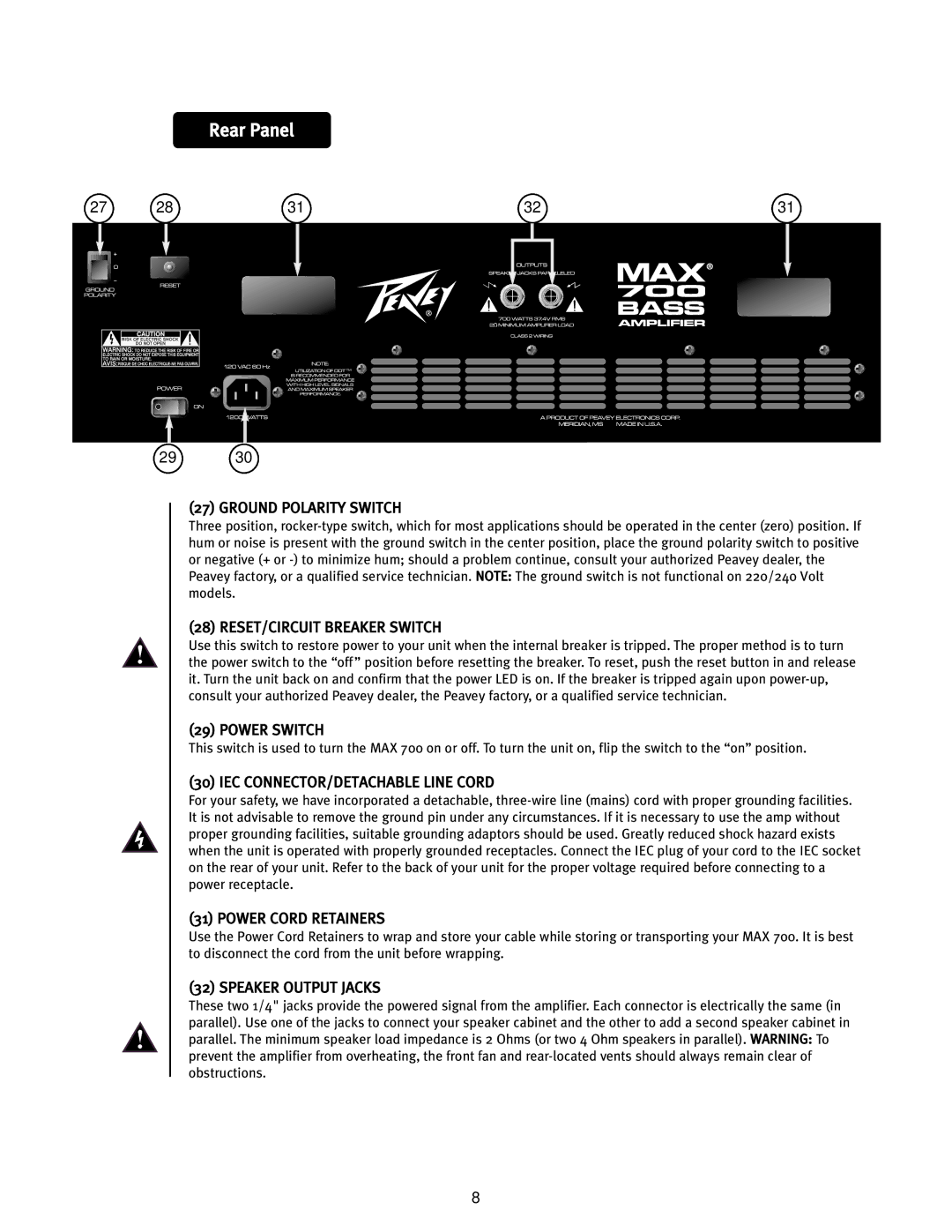 Peavey Max 700 operation manual Rear Panel 