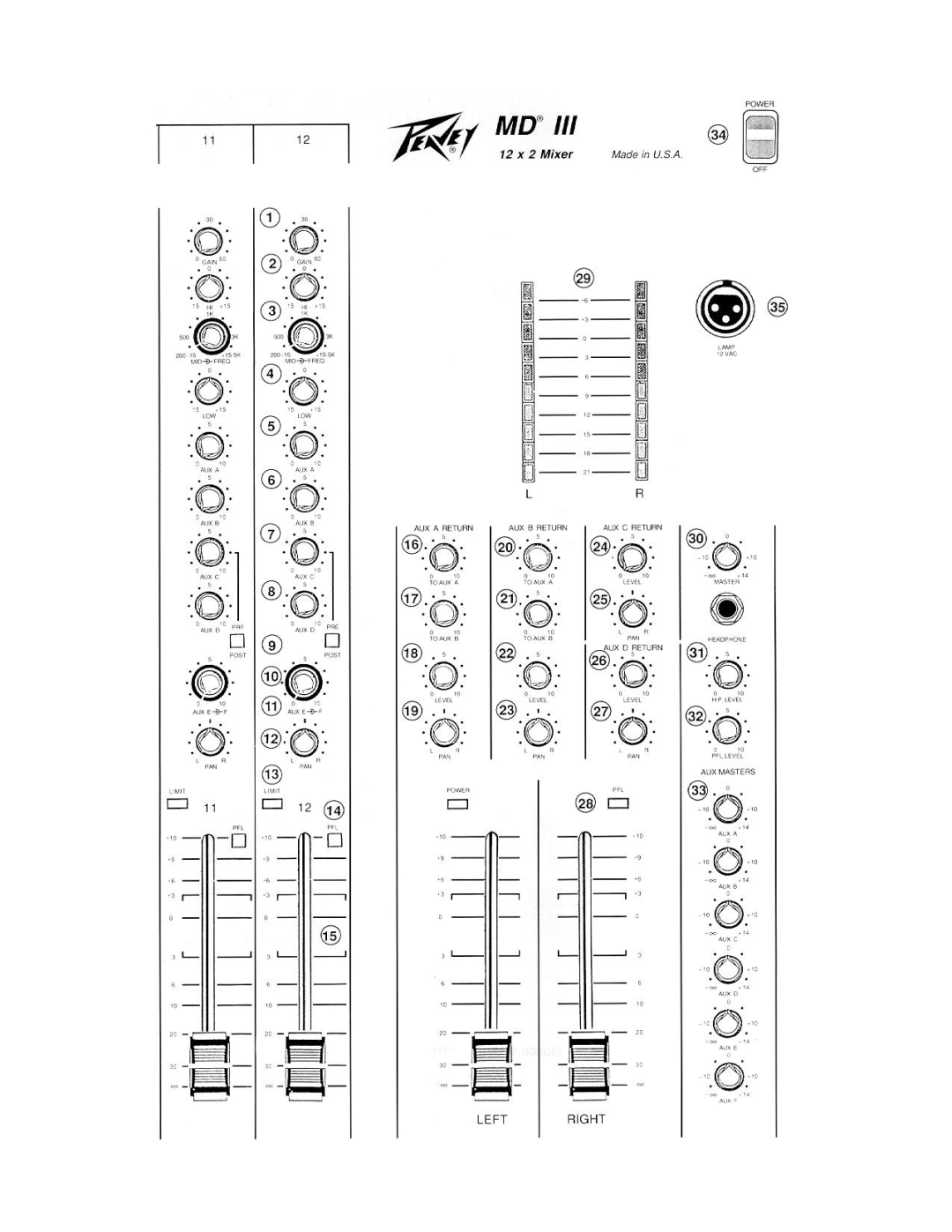 Peavey MD-IIIB manual 