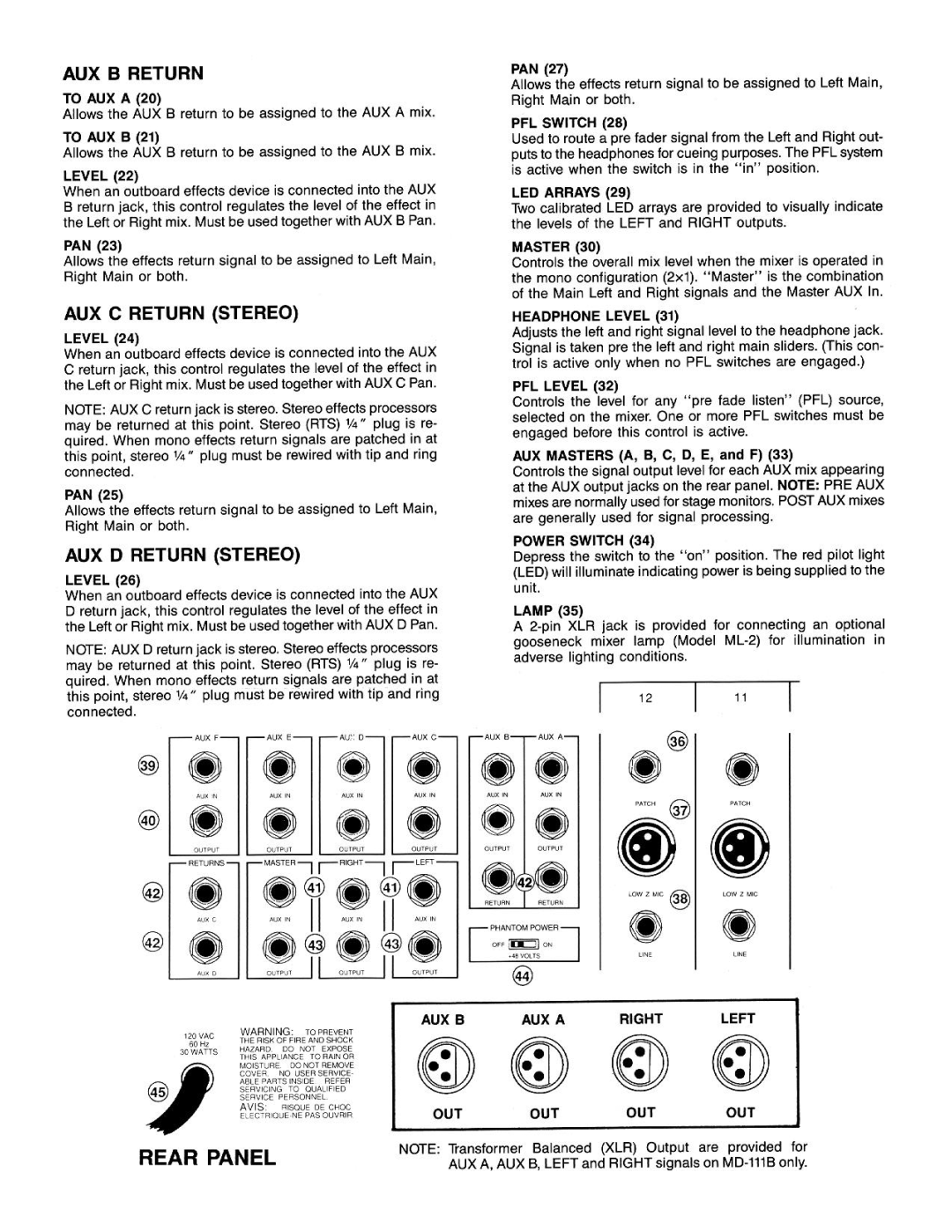 Peavey MD-IIIB manual 