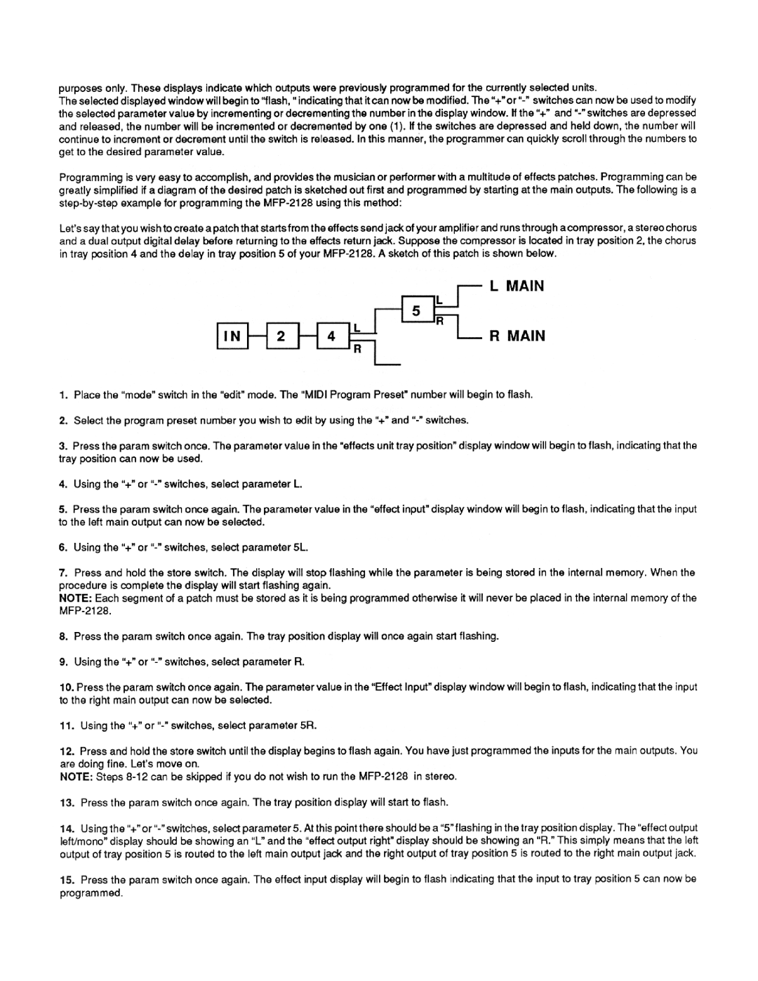 Peavey MFP 2128 manual 