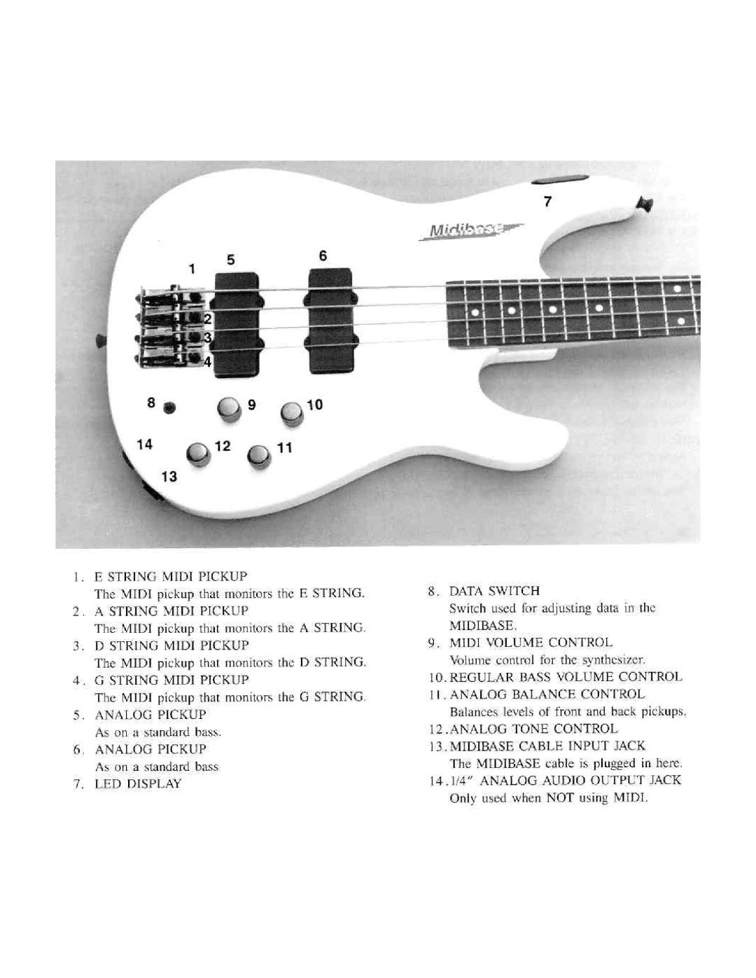 Peavey MidiBase manual 