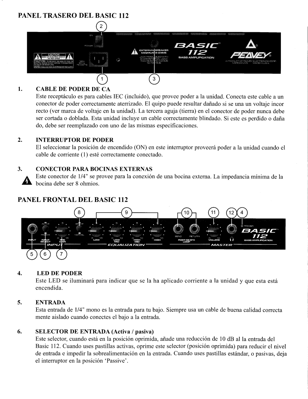 Peavey Minx 110 manual 