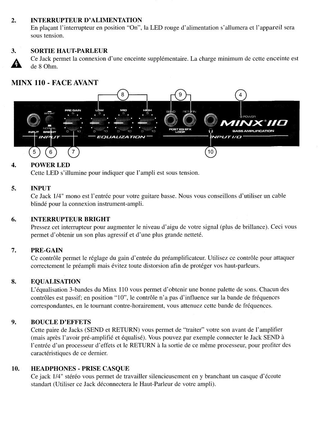 Peavey Minx 110 manual 