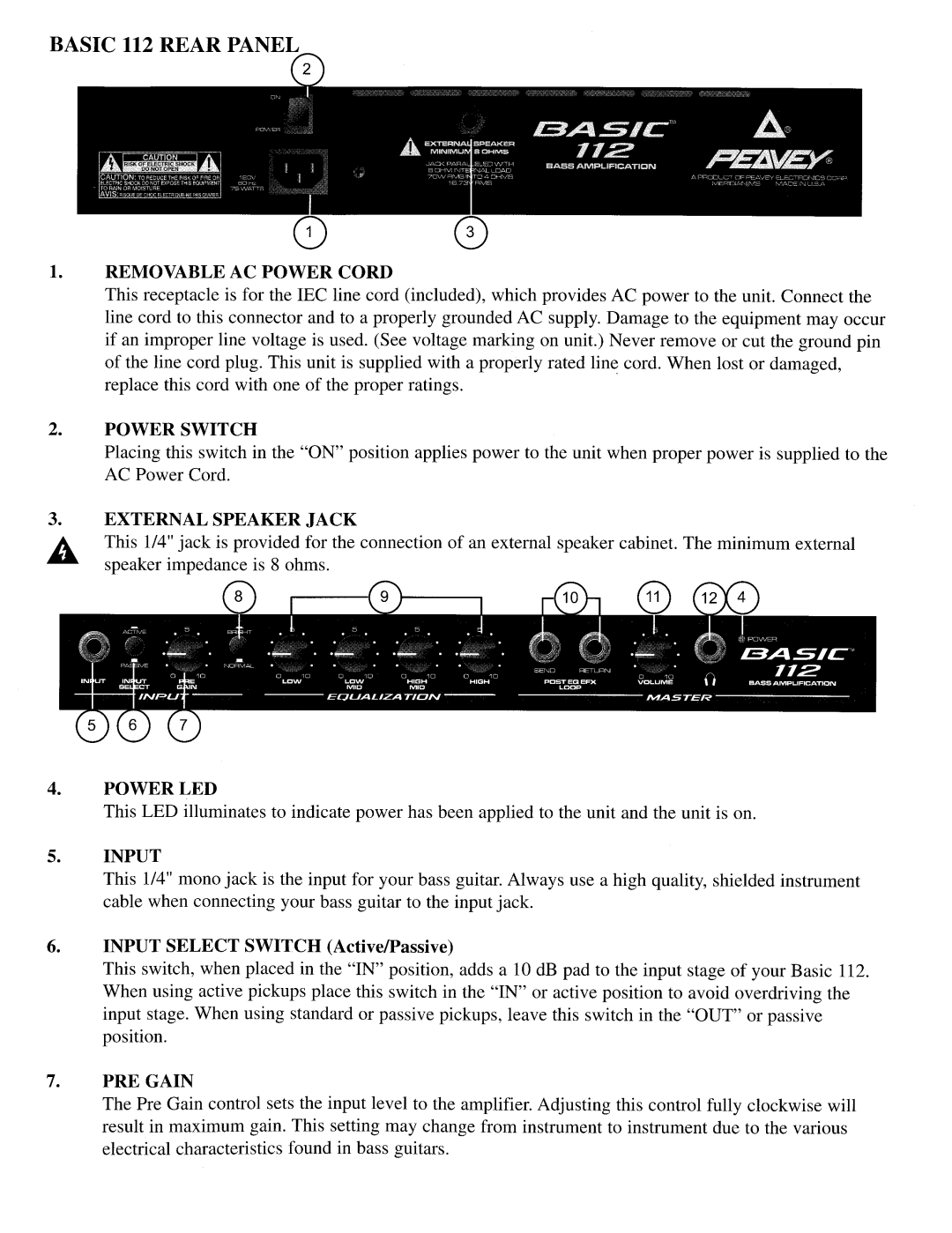 Peavey Minx 110 manual 