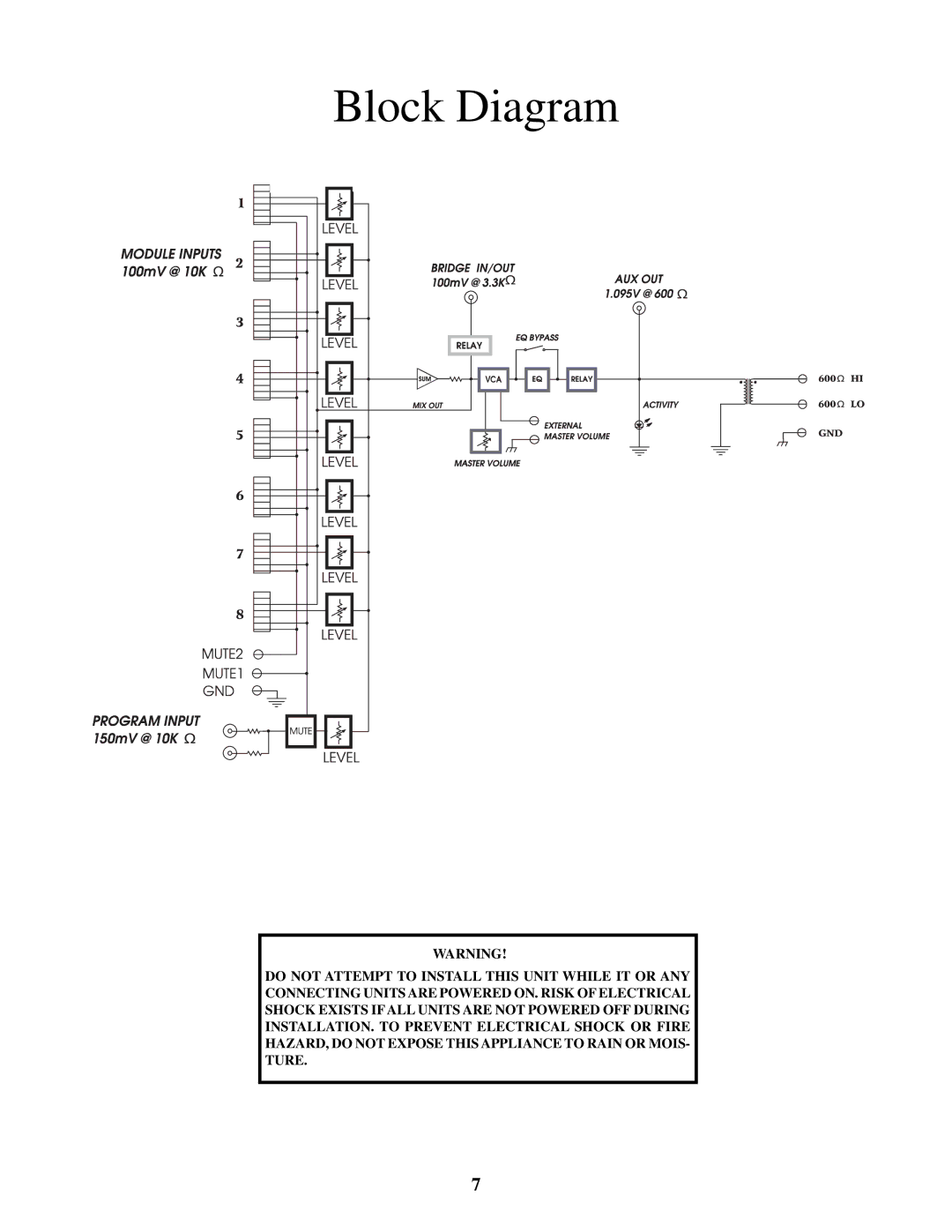 Peavey MMA 800T manual Block Diagram 