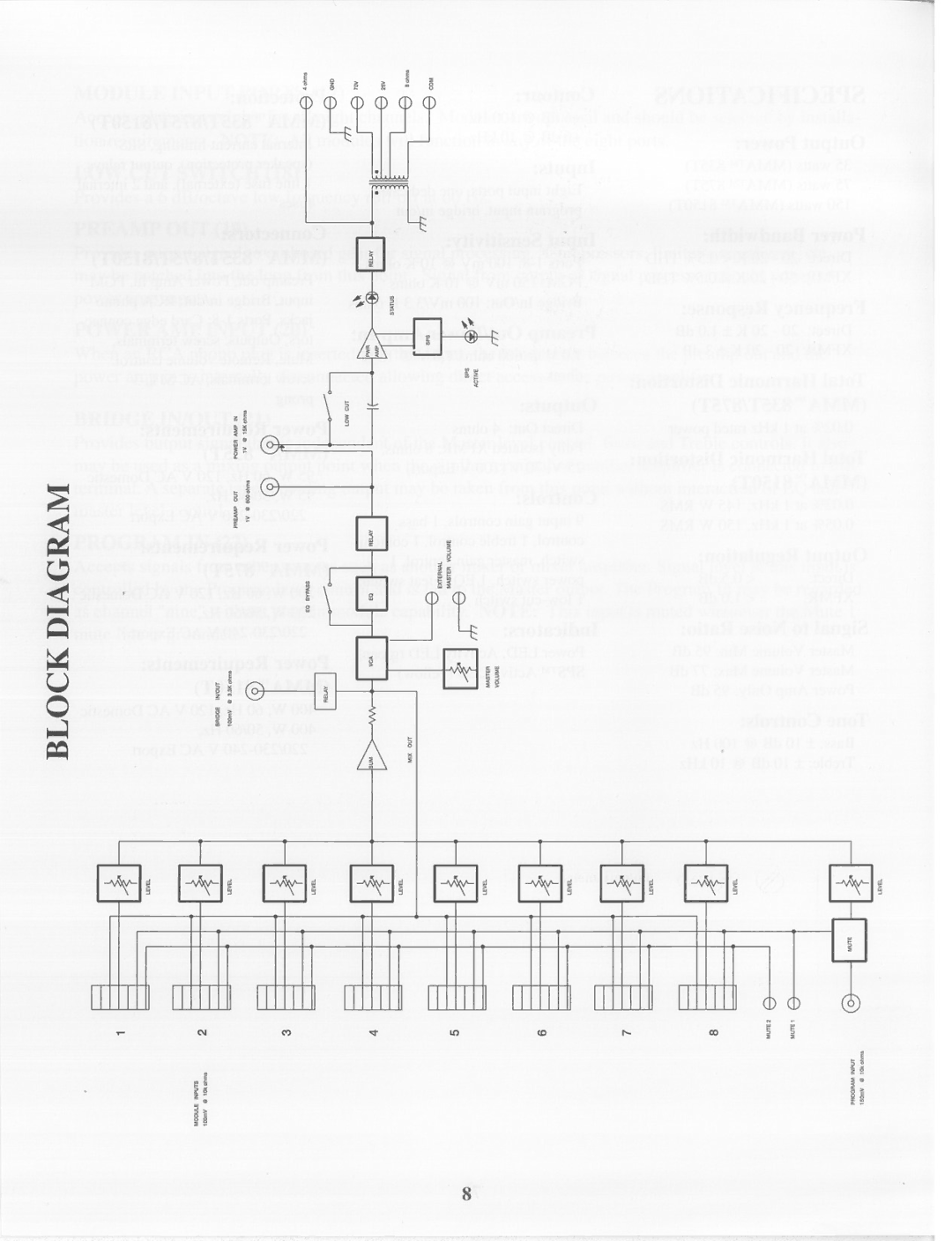 Peavey MMA 835T, MMA 875T, MMA 8150T II manual 