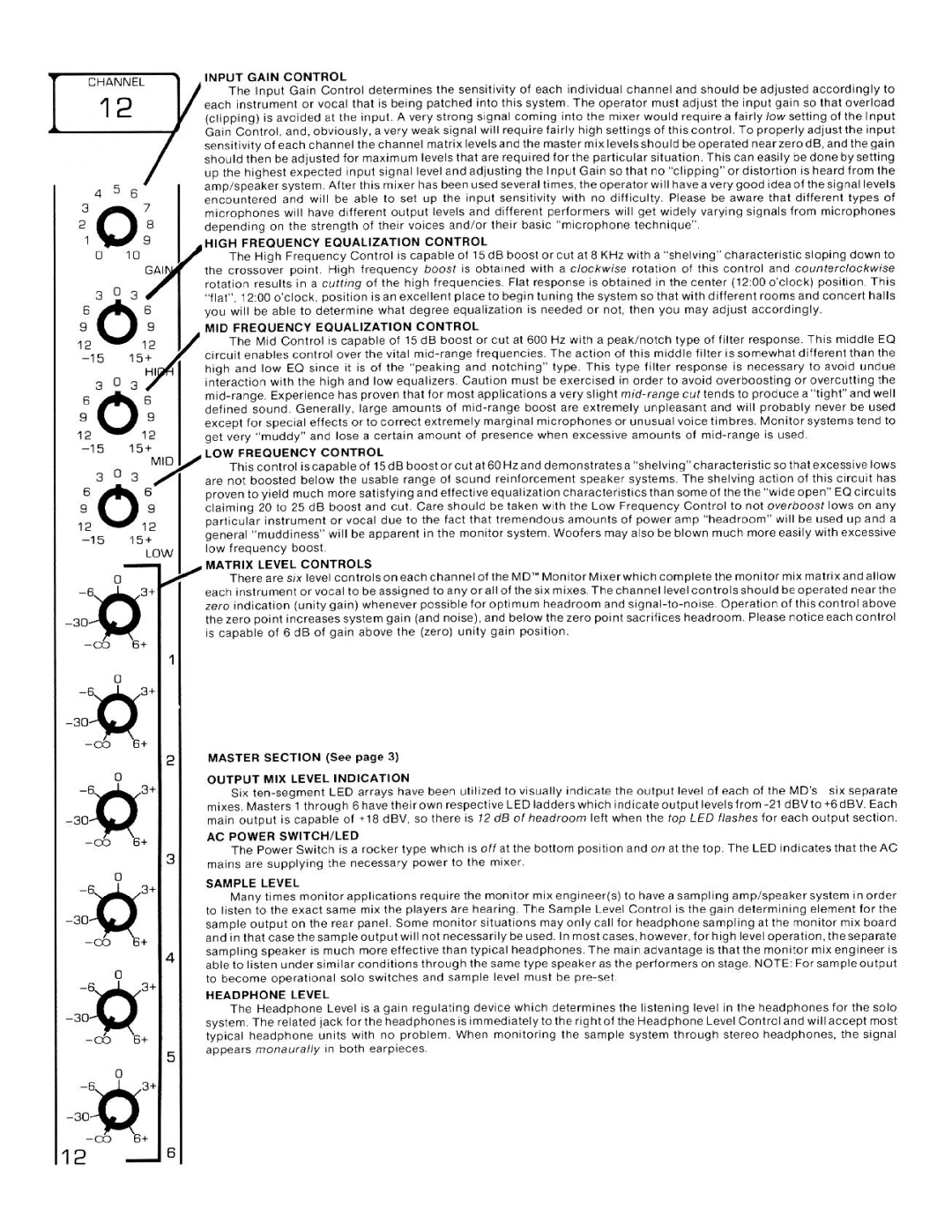 Peavey Monitor Mixer manual 