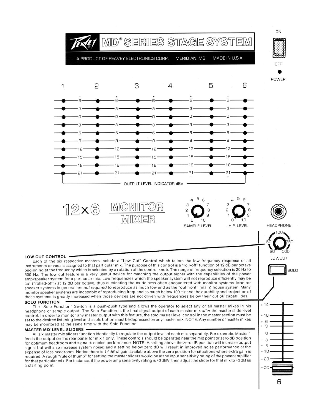 Peavey Monitor Mixer manual 