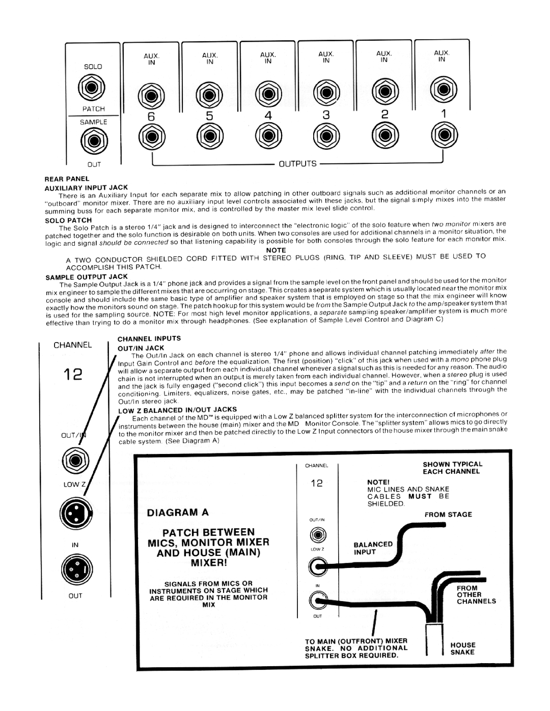 Peavey Monitor Mixer manual 