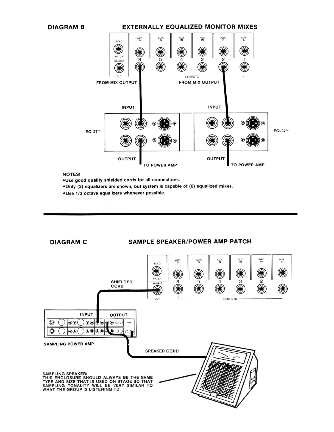 Peavey Monitor Mixer manual 