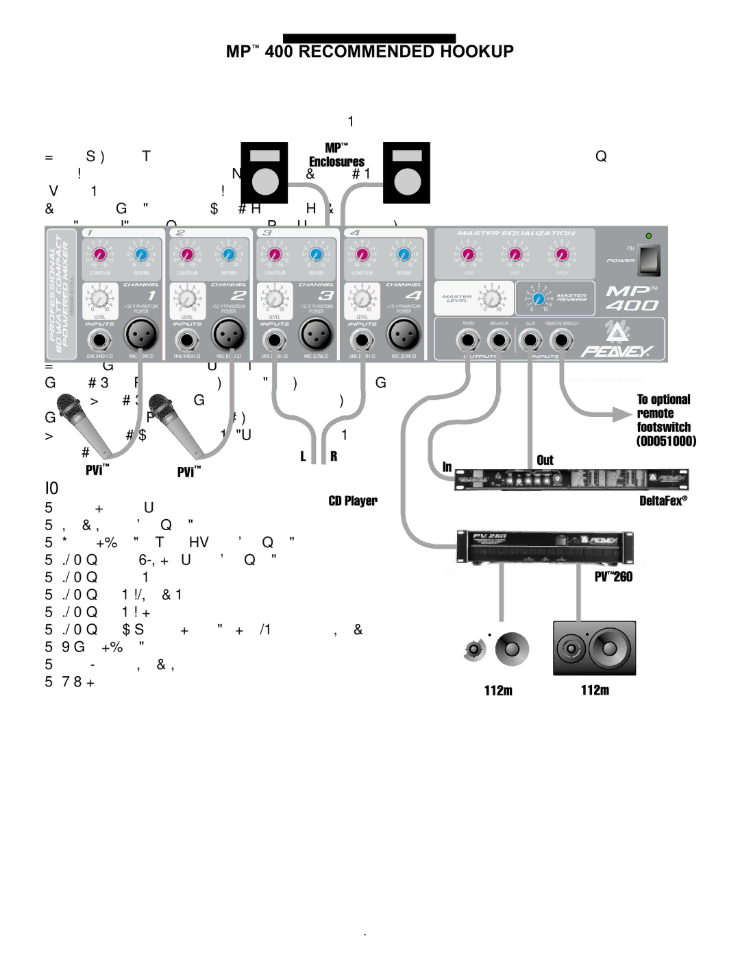 Peavey MP 400 manual Übersicht, Power-Mixer 