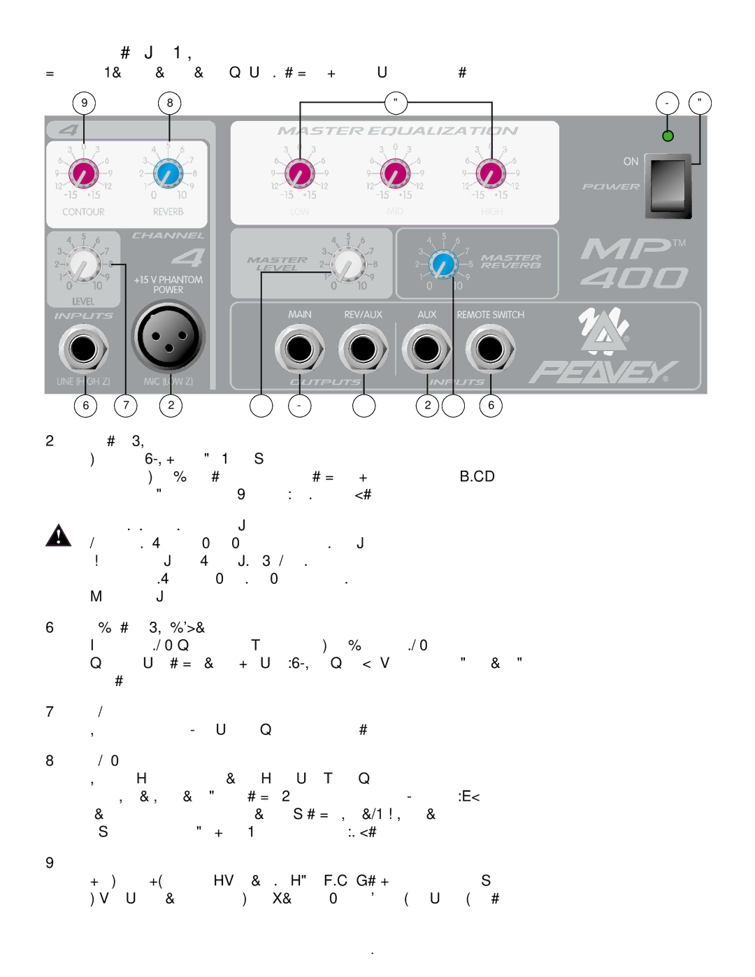 Peavey MP 400 manual Kanalaustattung Kanäle, Line High Z Input 