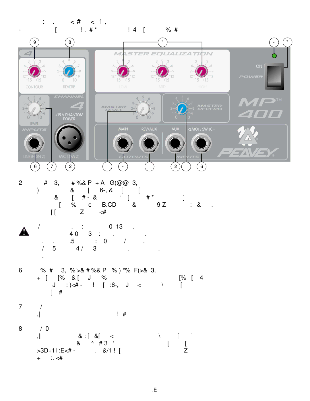 Peavey MP 400 manual Caracteristiques DES Canaux Canaux, MIC LOW Z Input Entrée micro basse Z, Niveau 