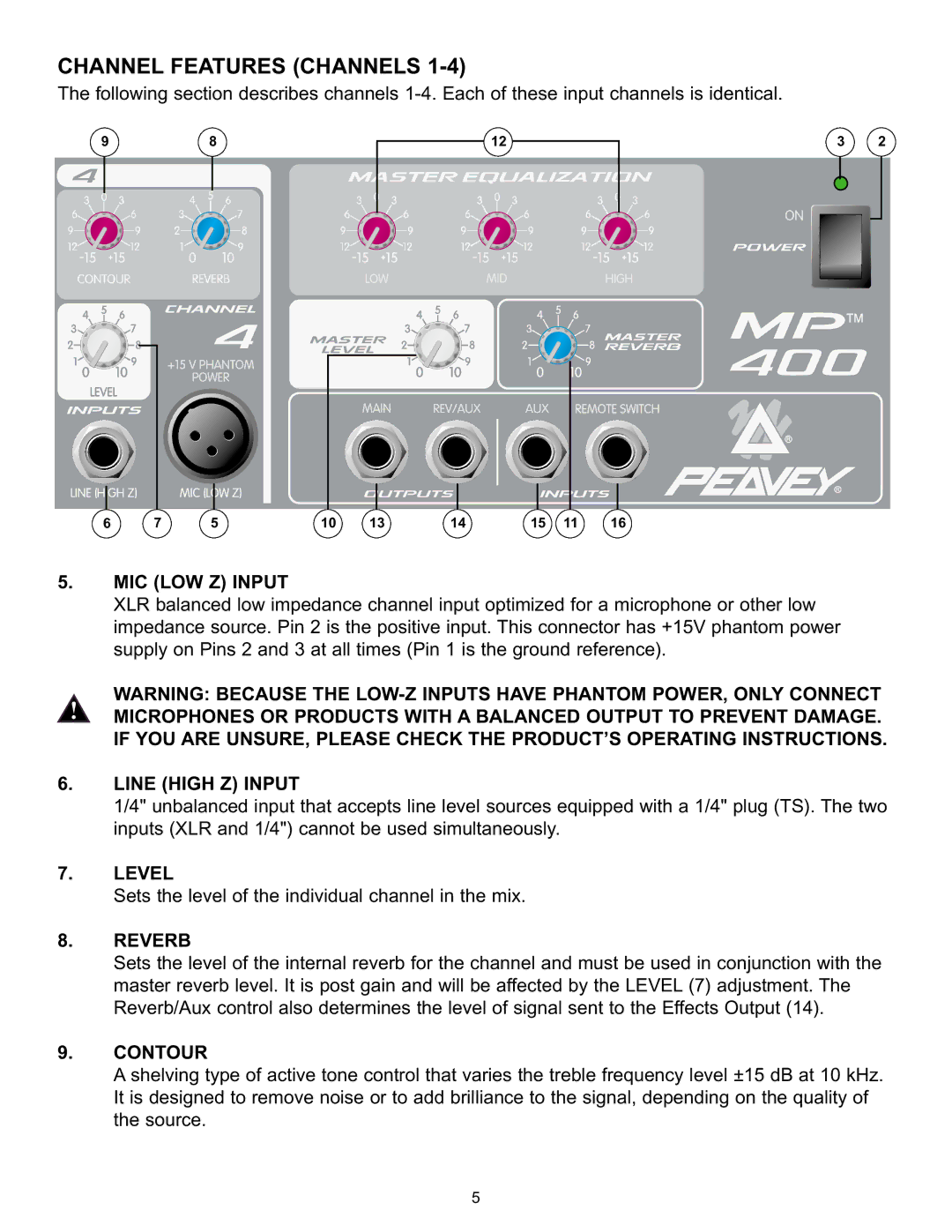 Peavey MP 400 manual Channel Features Channels 