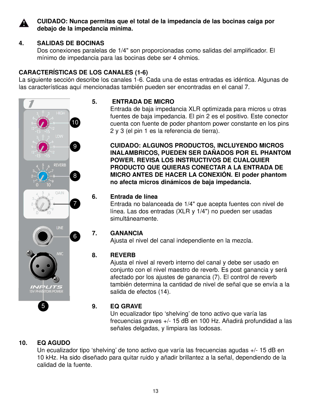 Peavey MP 600 manual Salidas DE Bocinas, Características DE LOS Canales, Entrada DE Micro, Ganancia, EQ Grave, EQ Agudo 