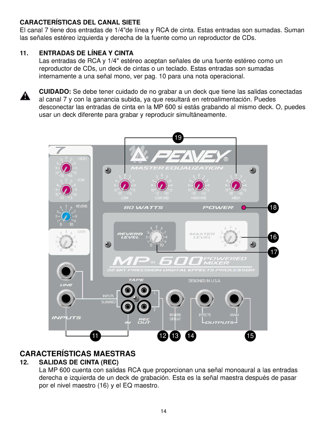 Peavey MP 600 Características Maestras, Características DEL Canal Siete, Entradas DE Línea Y Cinta, Salidas DE Cinta REC 