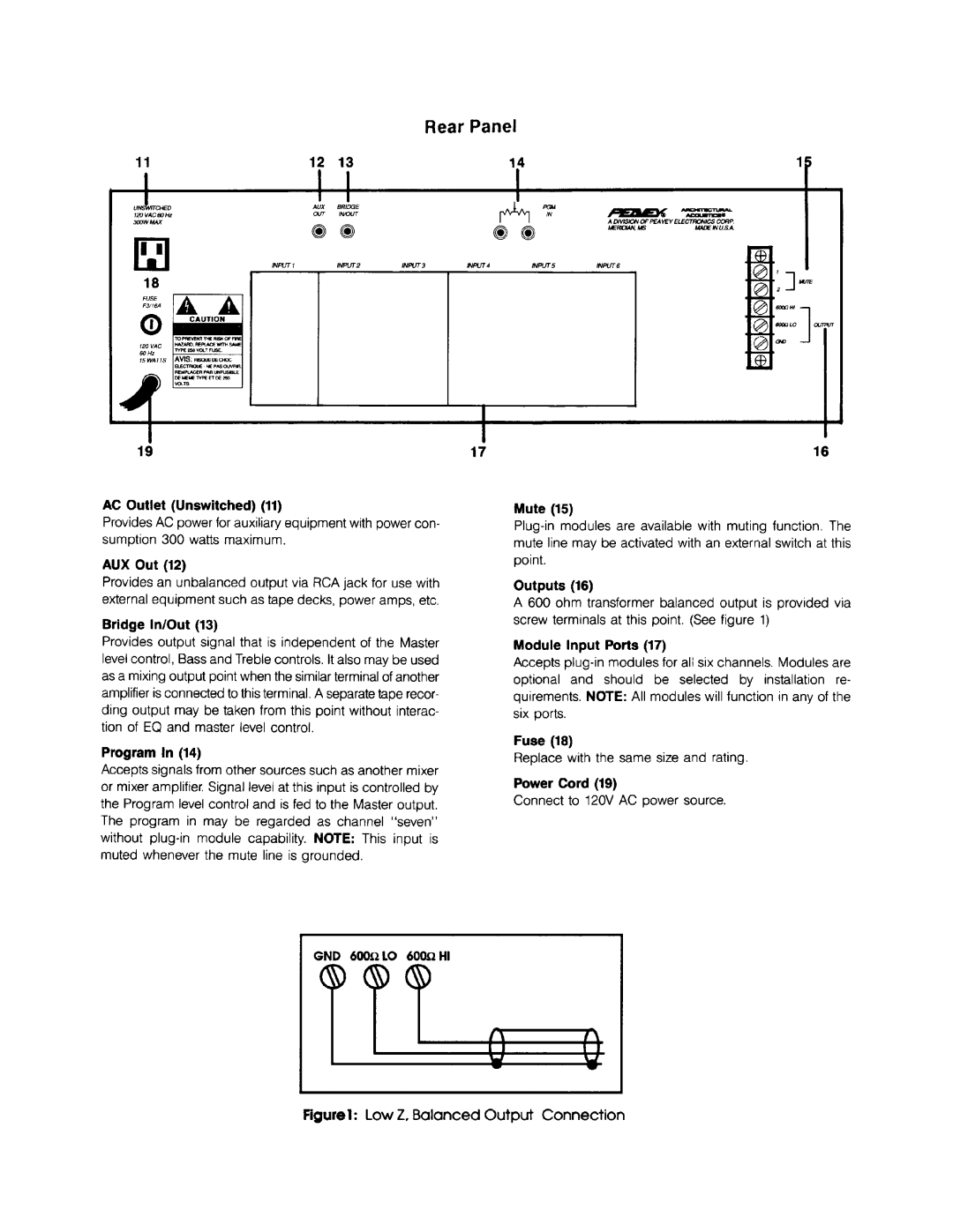 Peavey MPA 700 manual 