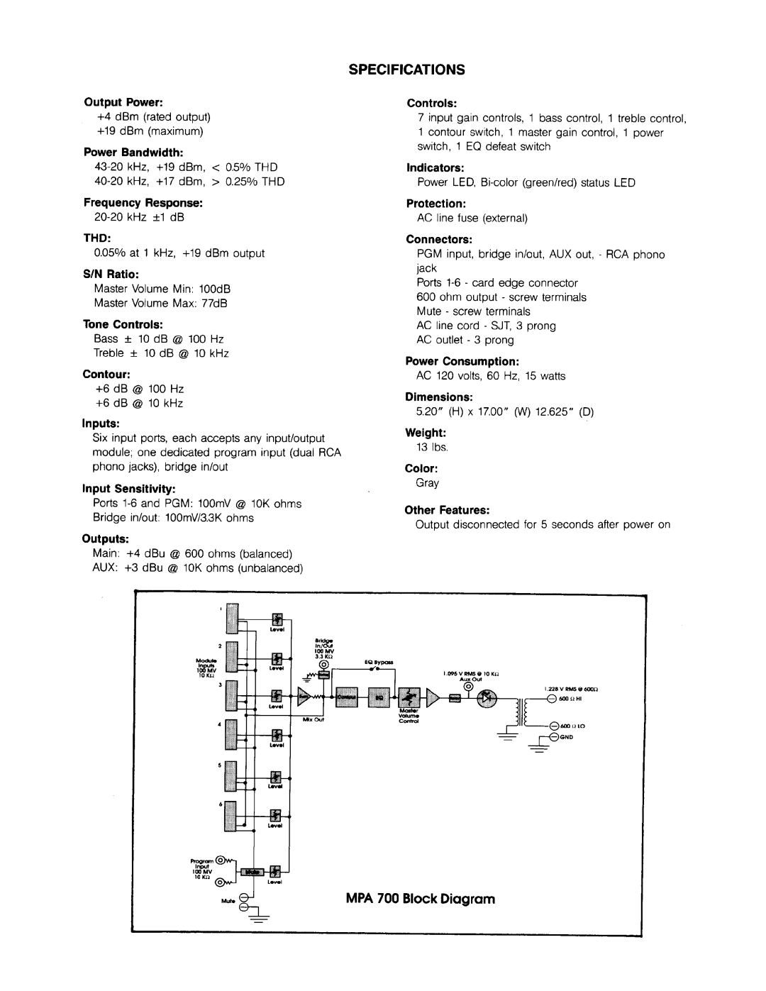 Peavey MPA 700 manual 