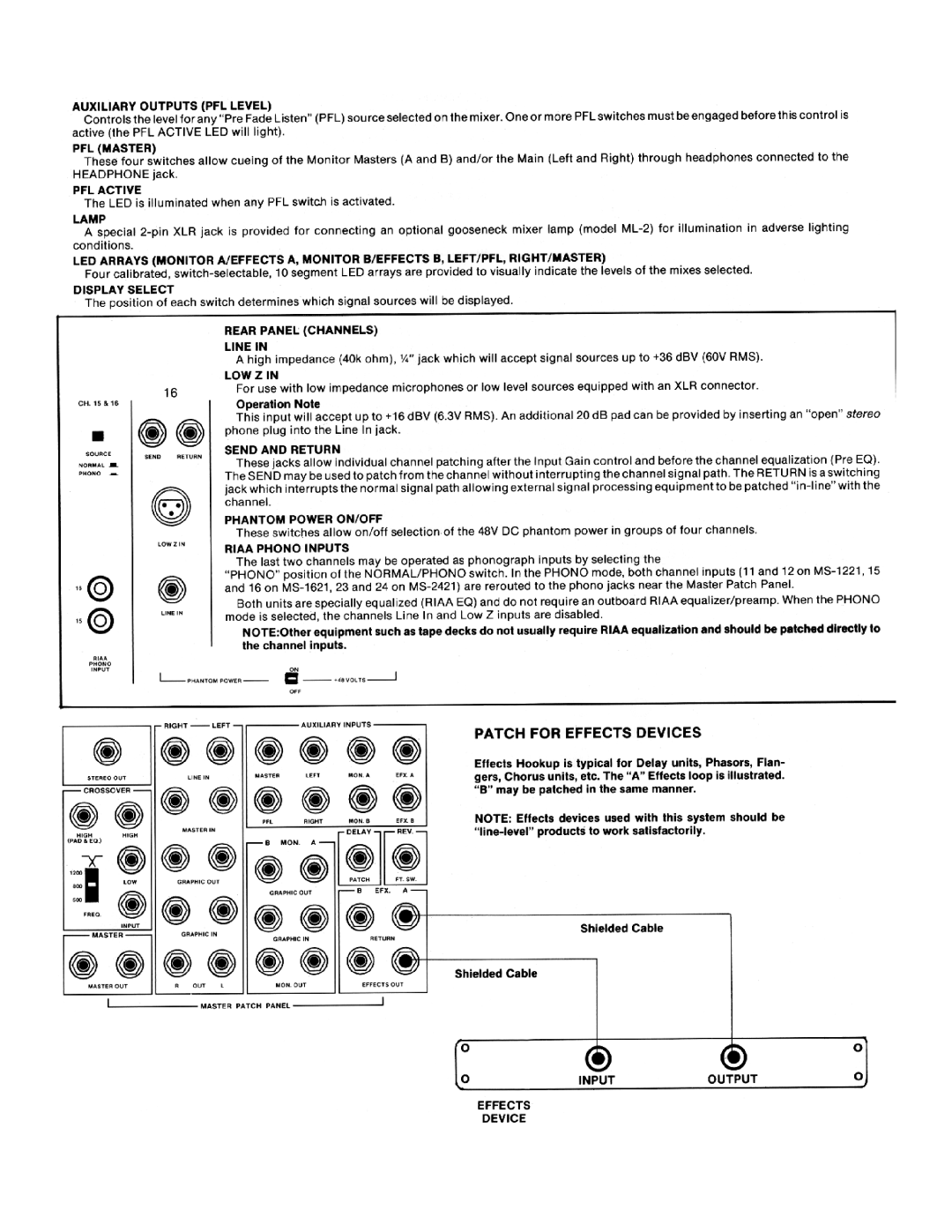 Peavey MS Series manual 