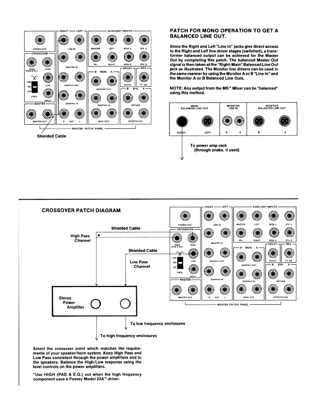 Peavey MS Series manual 