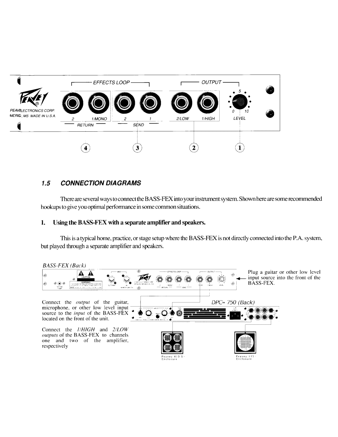 Peavey Multi-Effects Bass Preamp manual 