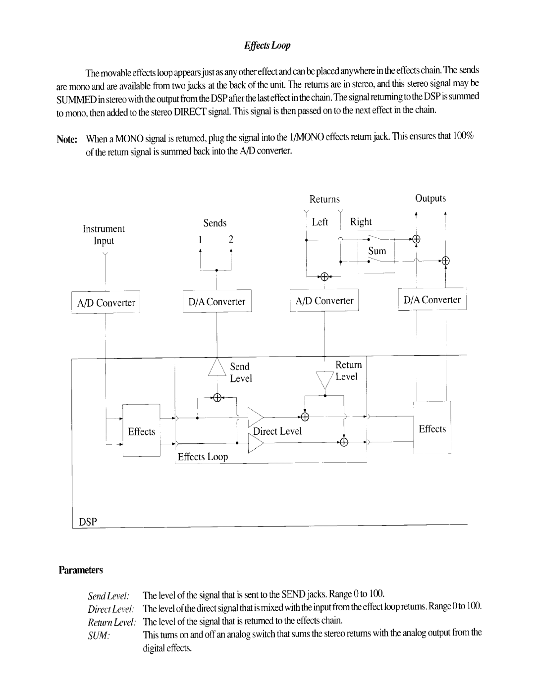 Peavey Multi-Effects Bass Preamp manual 