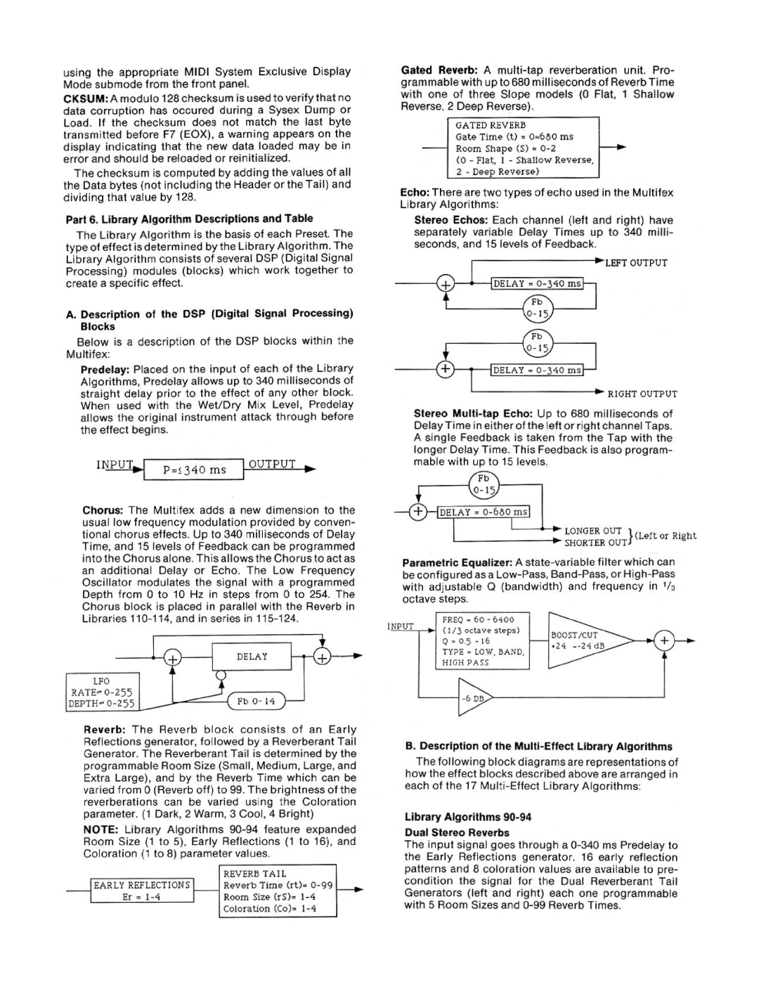 Peavey MULTIFEX manual 