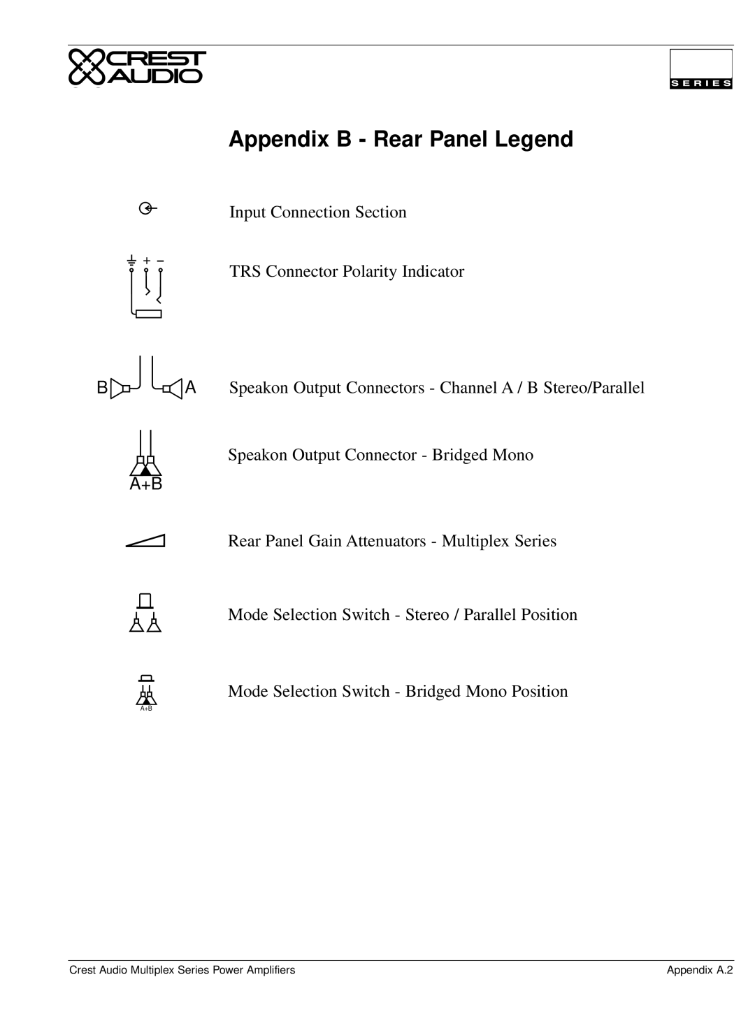 Peavey Multiplex Series owner manual Appendix B Rear Panel Legend 