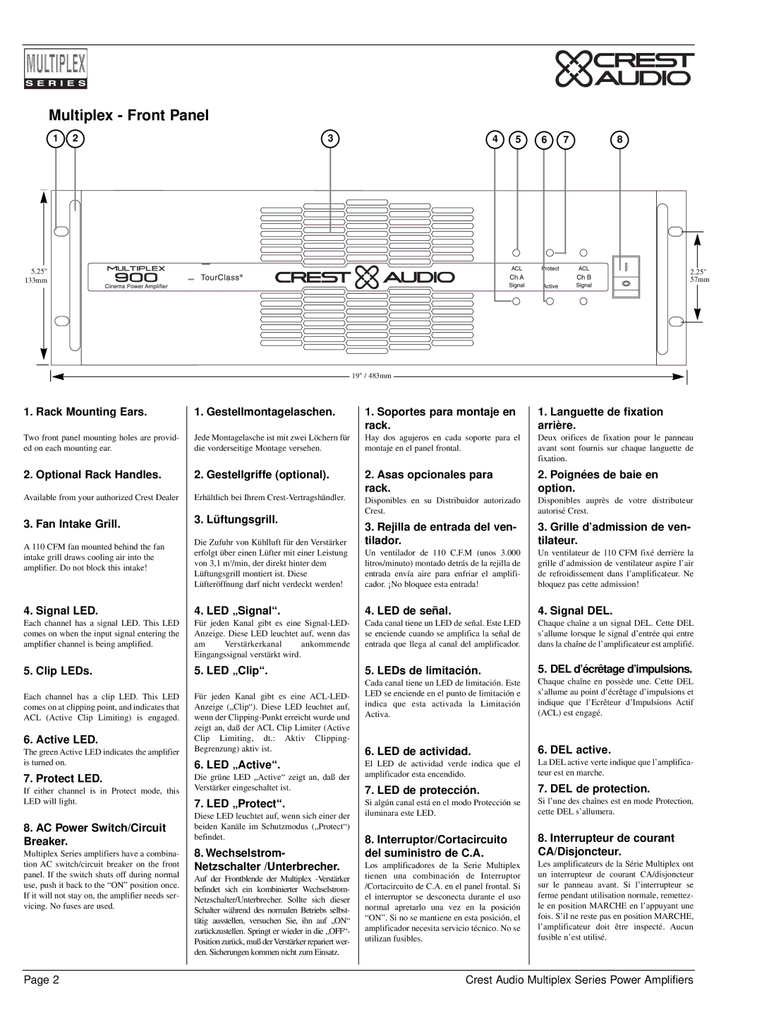 Peavey Multiplex Series owner manual Multiplex Front Panel 