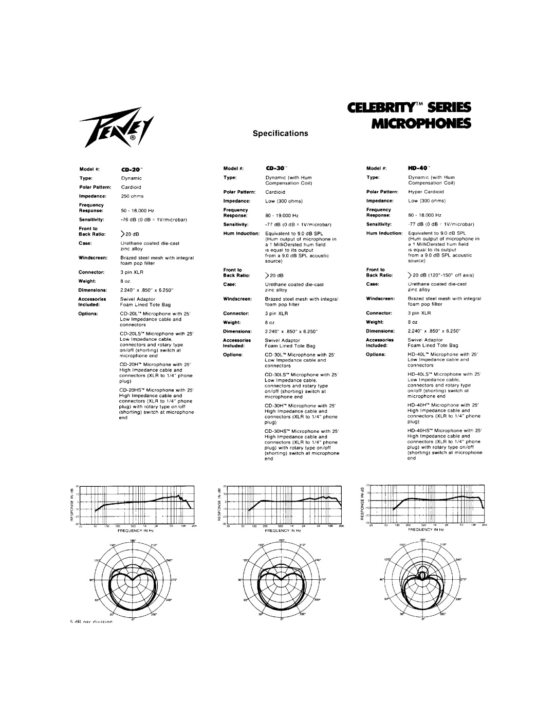 Peavey CD-30, ND-40, CD-20 manual 