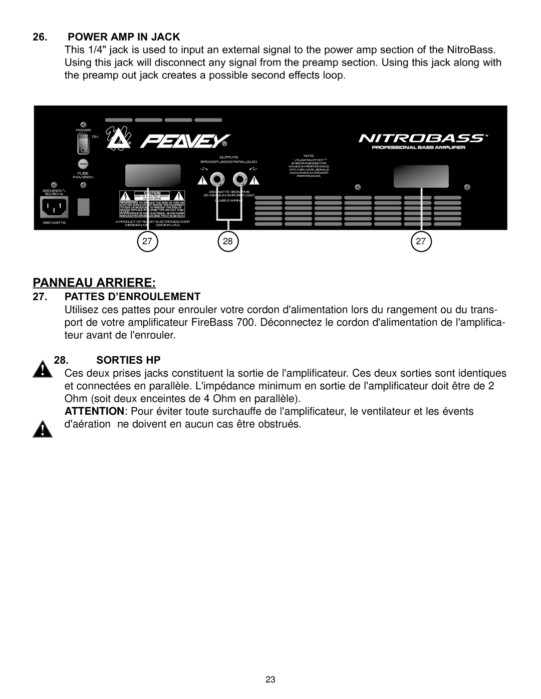 Peavey Nitrobass manual Panneau Arriere, Pattes D’ENROULEMENT, Sorties HP 