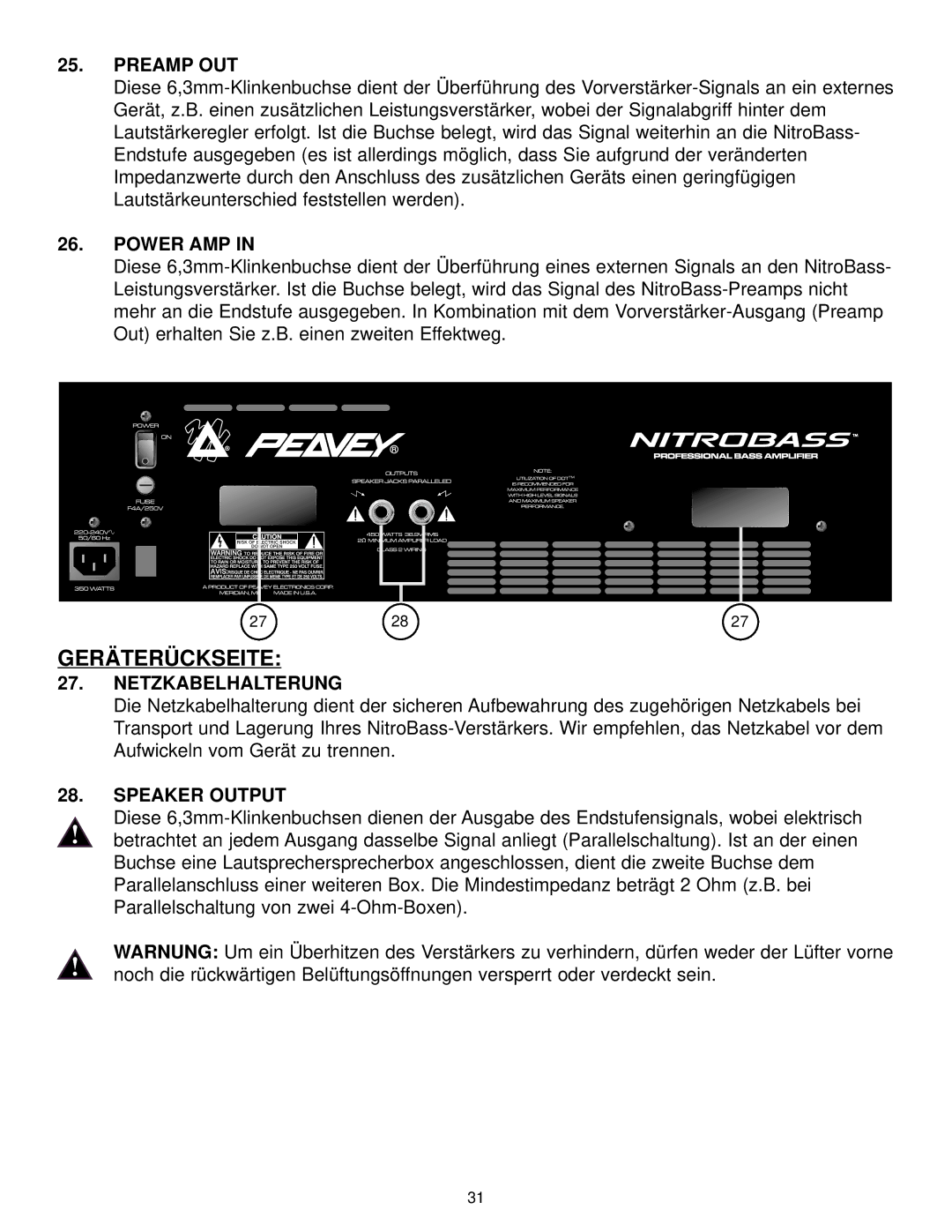 Peavey Nitrobass manual Geräterückseite, Preamp OUT, Power AMP, Netzkabelhalterung, Speaker Output 