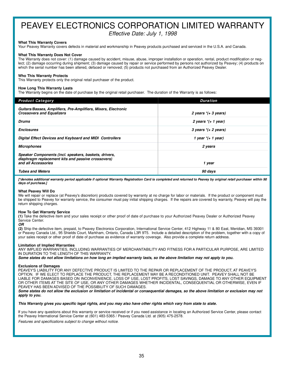 Peavey Nitrobass manual Peavey Electronics Corporation Limited Warranty 