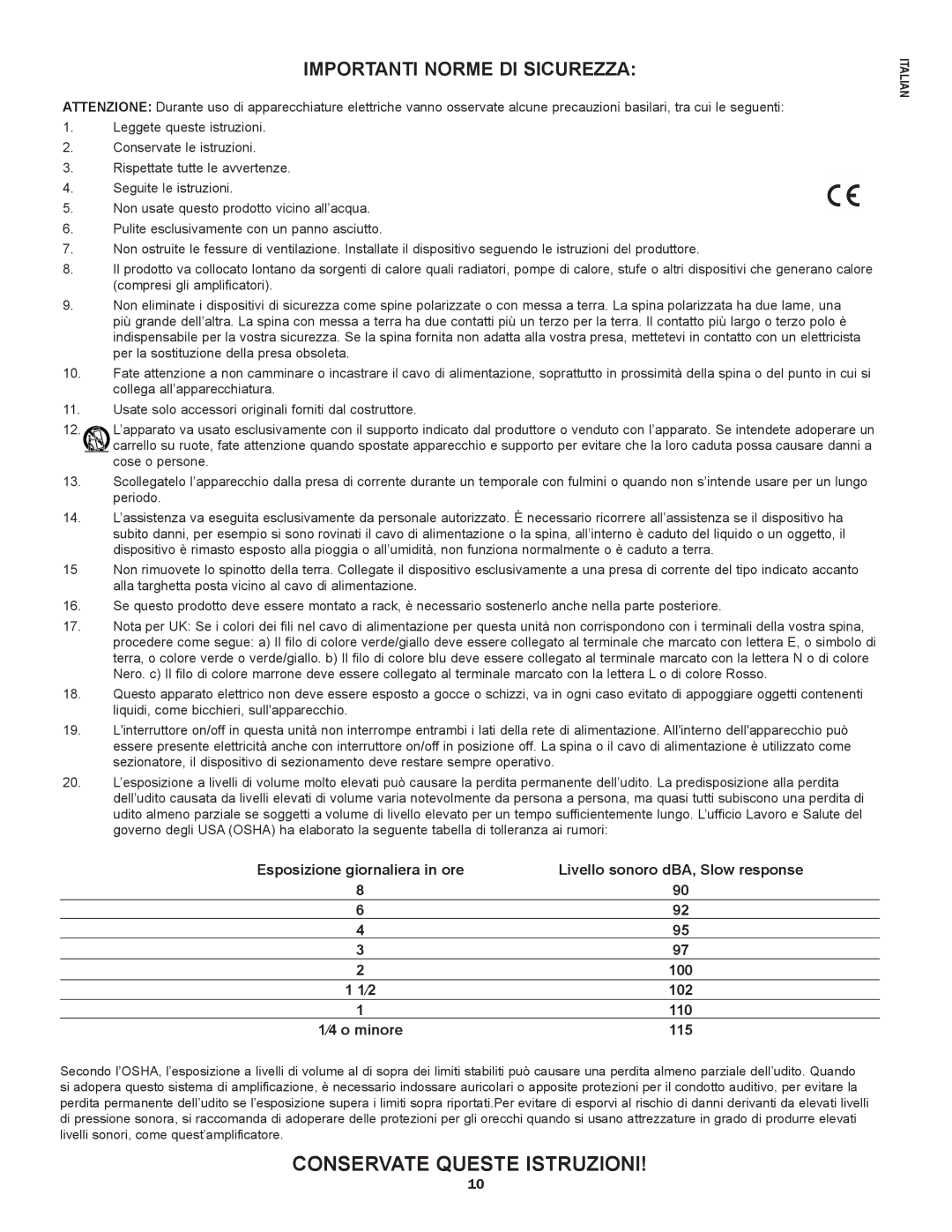 Peavey not available manual Conservate Queste Istruzioni, Importanti Norme DI Sicurezza 