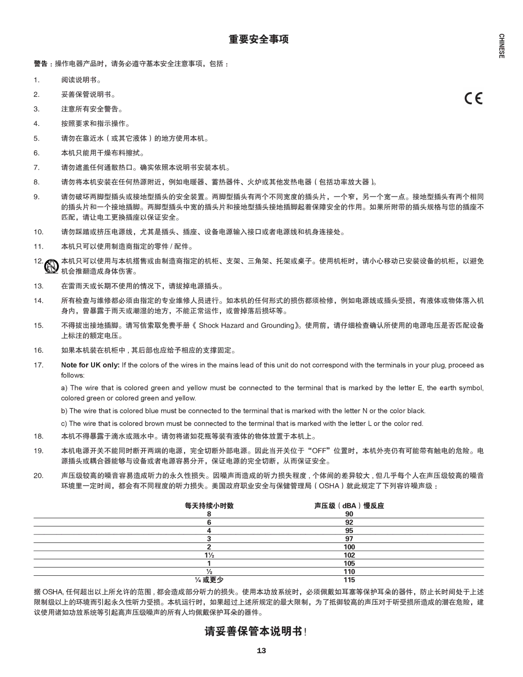 Peavey not available manual 请妥善保管本说明书！ 