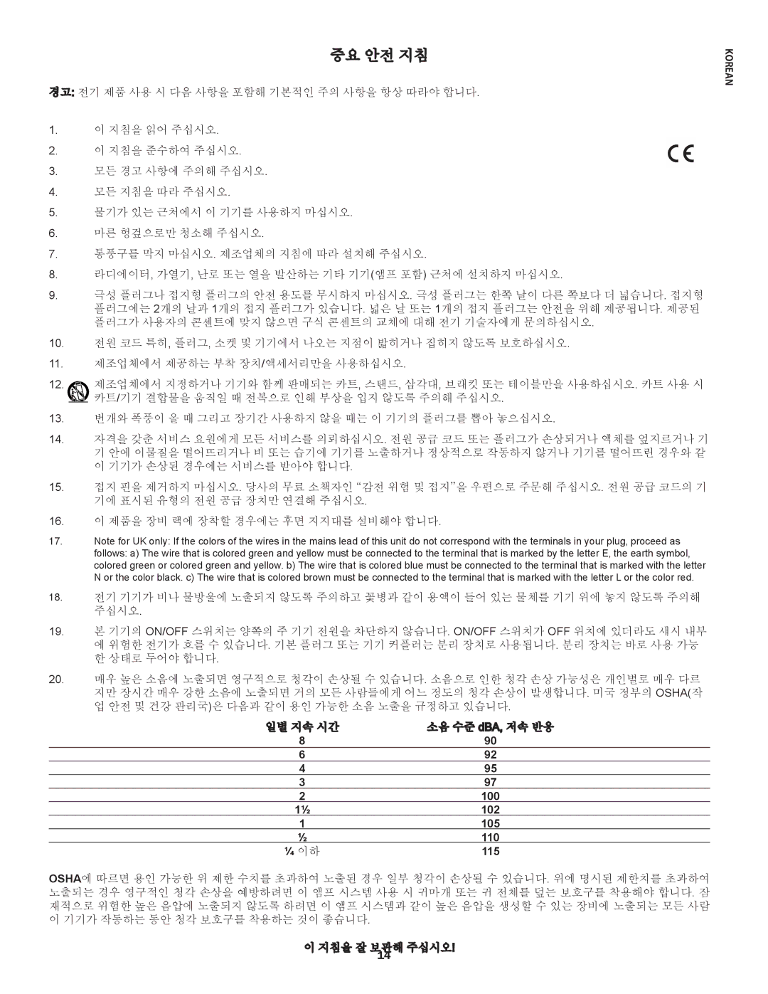 Peavey not available manual 중요 안전 지침 