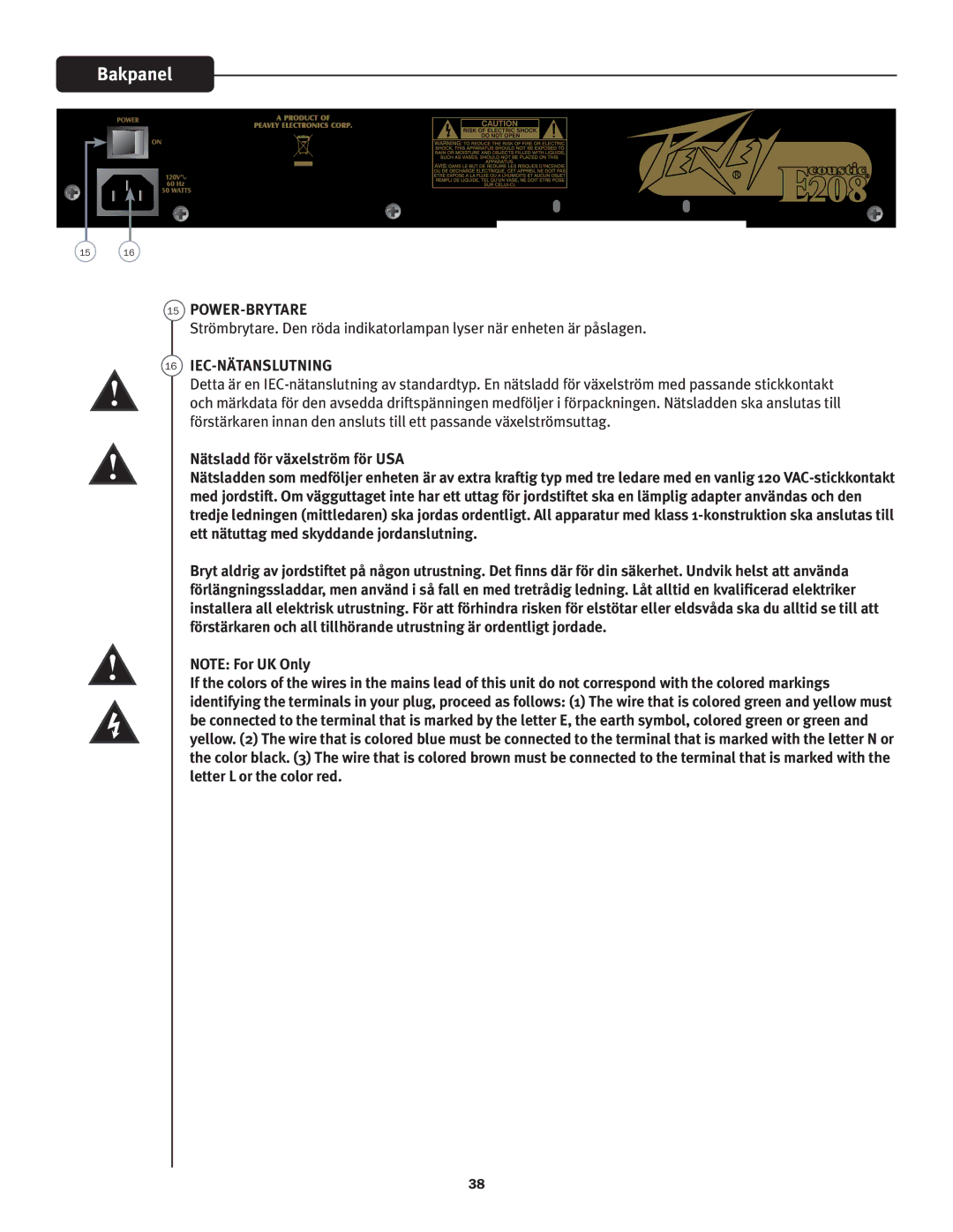 Peavey not available manual Bakpanel, Power-Brytare, Iec-Nätanslutning 