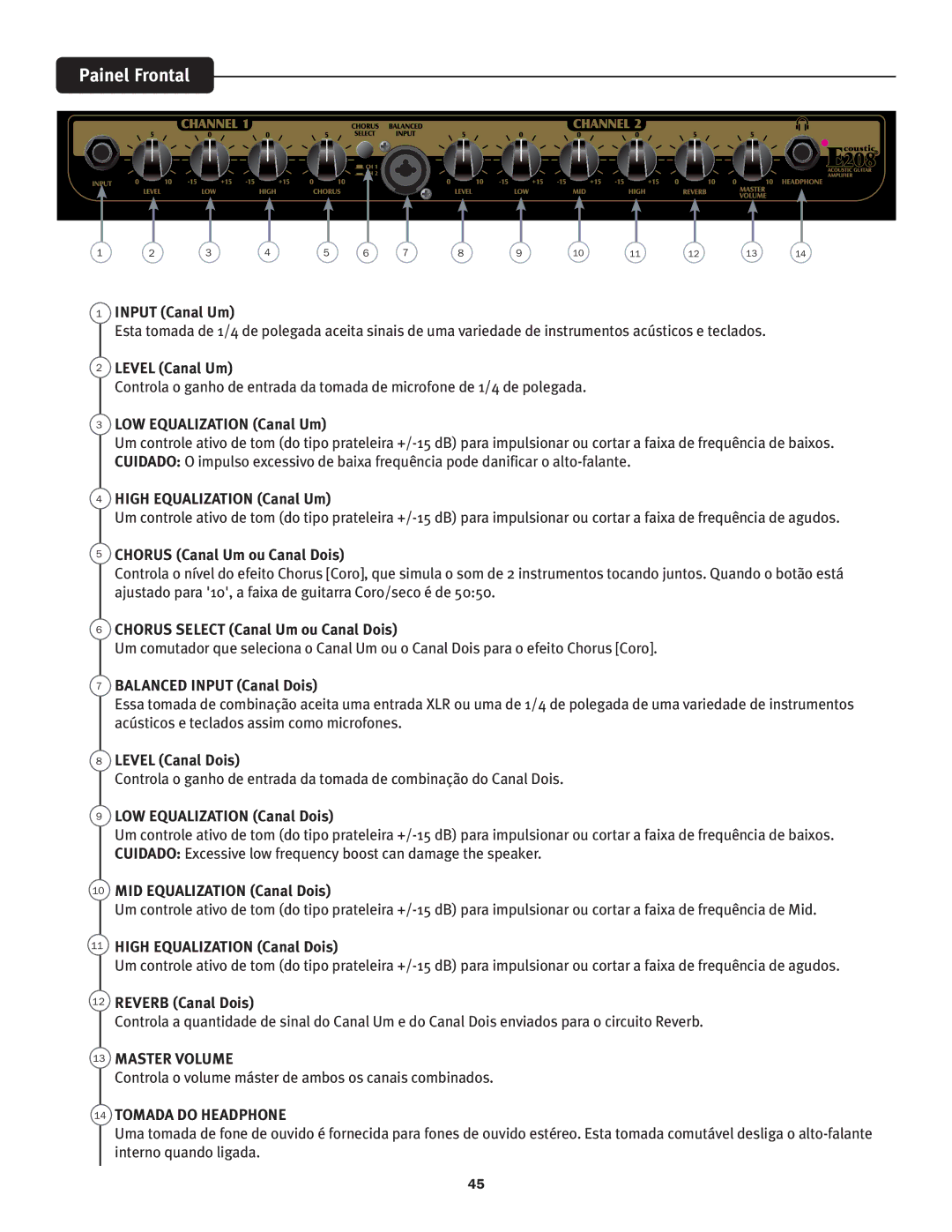 Peavey not available manual Painel Frontal, Tomada do Headphone 