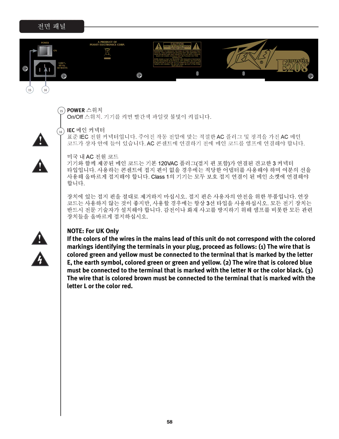 Peavey not available manual Power 스위치 