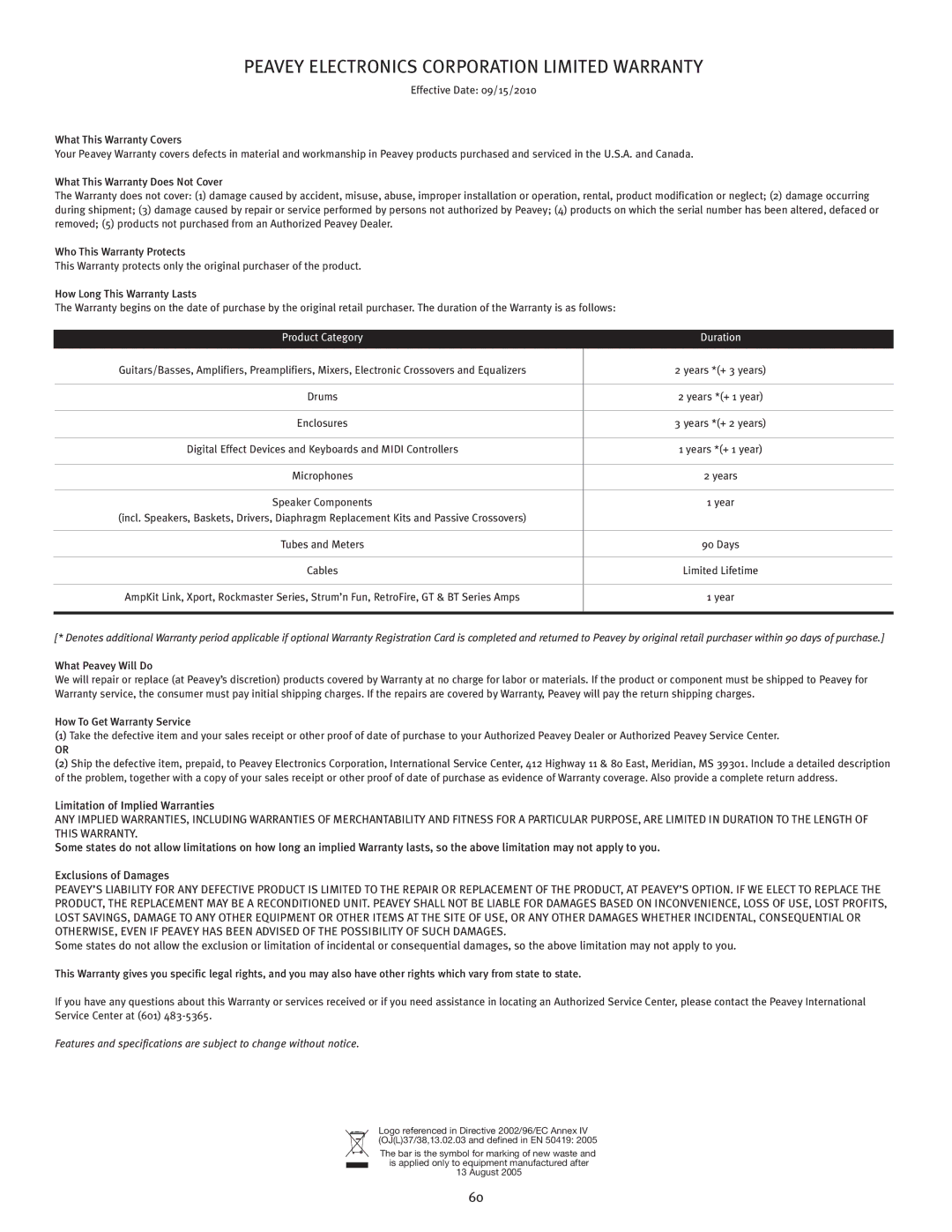 Peavey not available manual Peavey Electronics Corporation Limited Warranty 