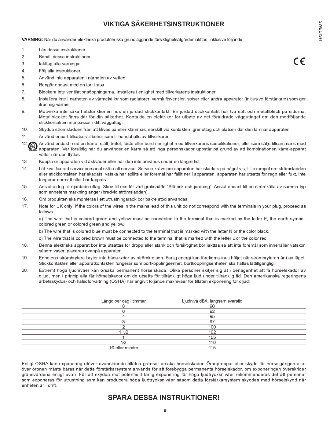 Peavey not available manual Spara Dessa Instruktioner, Viktiga Säkerhetsinstruktioner 