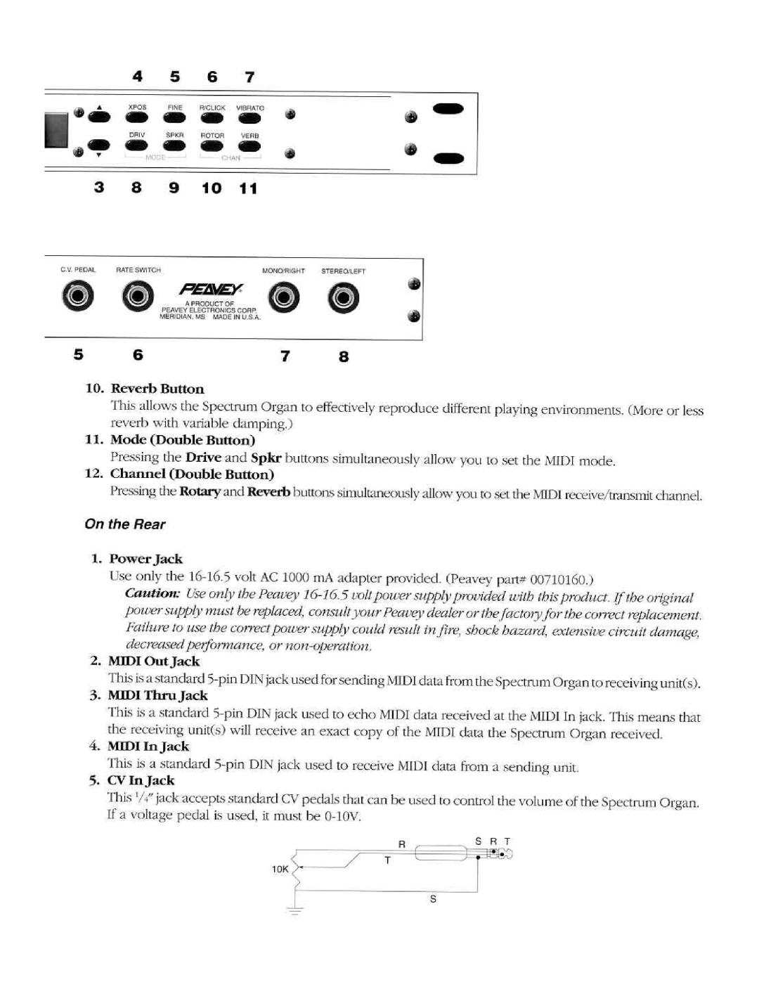 Peavey Organ manual 