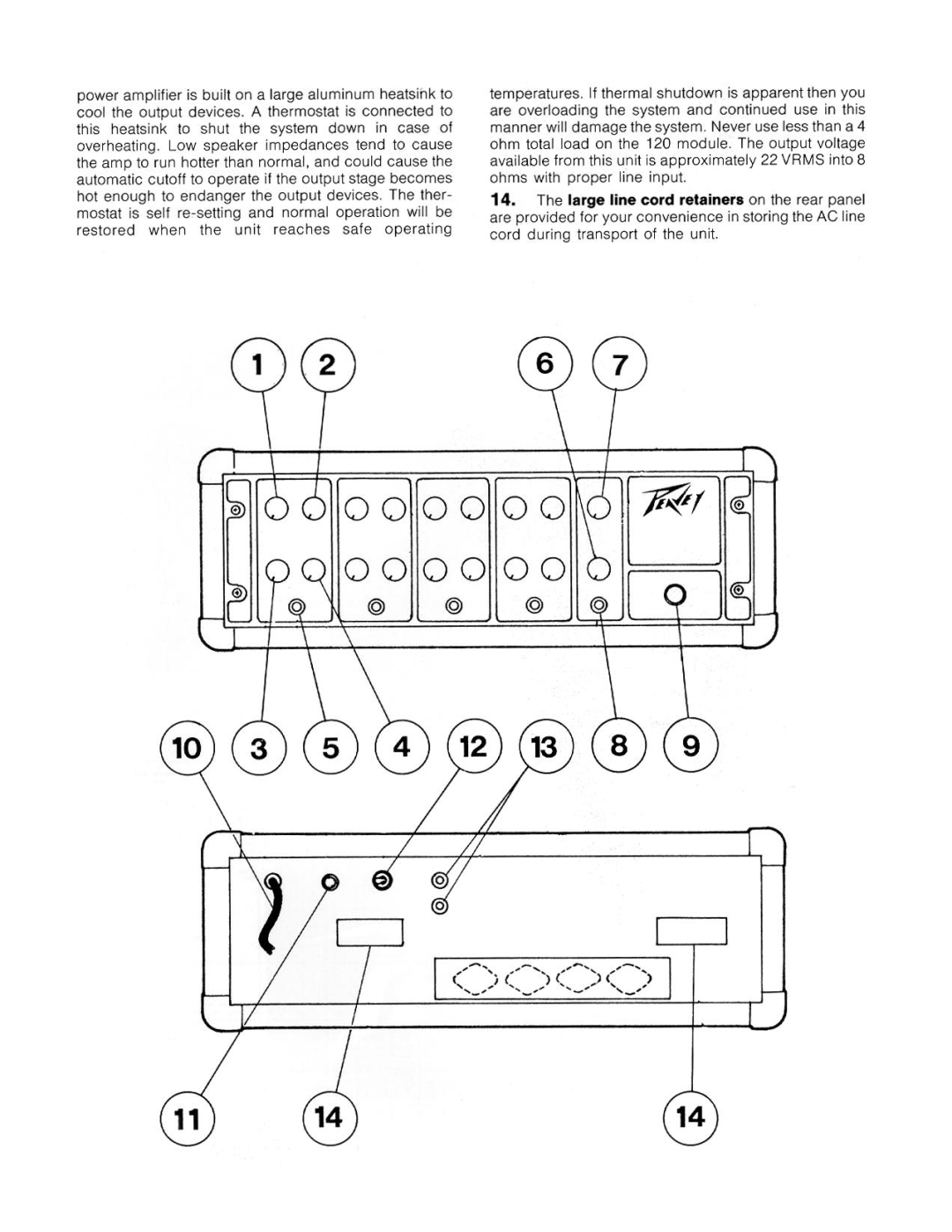 Peavey PA 120 manual 