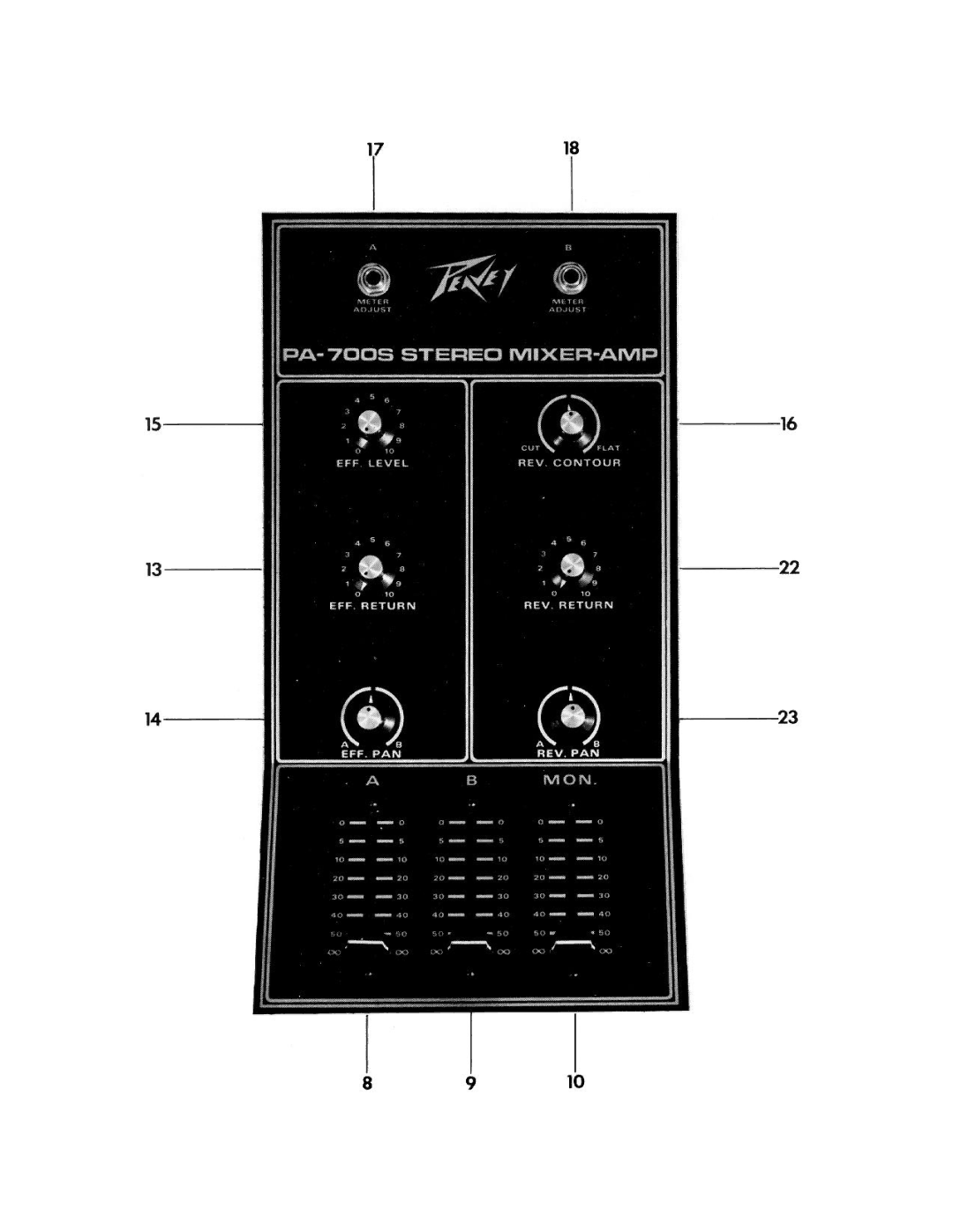 Peavey PA 700S manual 