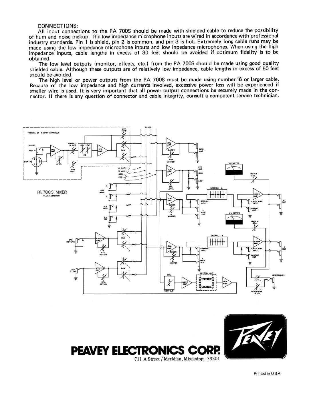 Peavey PA 700S manual 