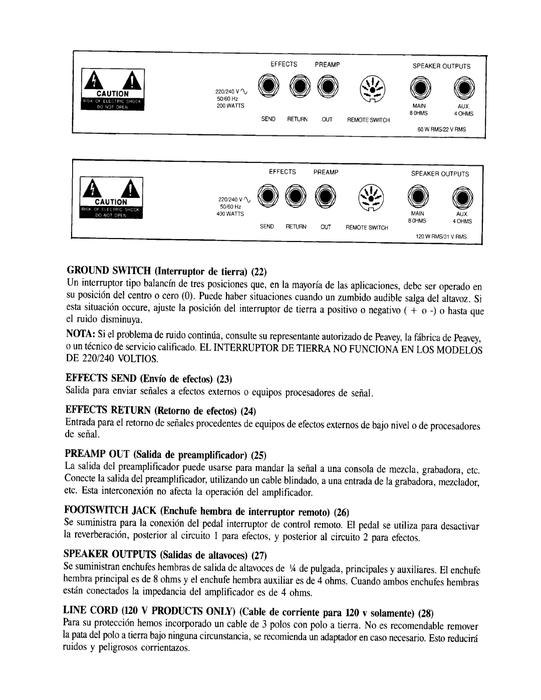 Peavey PAG 120, PAG 60 manual 