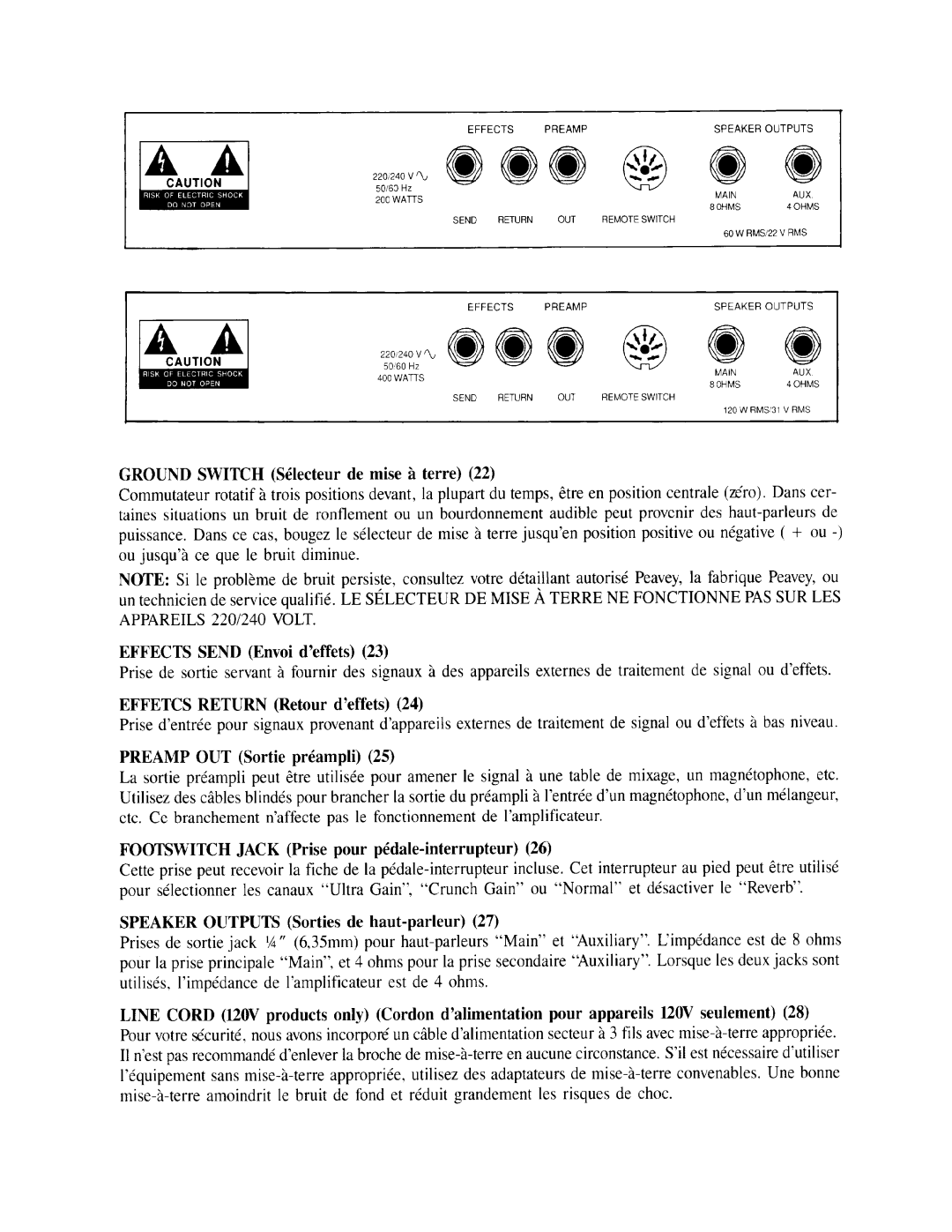 Peavey PAG 60, PAG 120 manual 