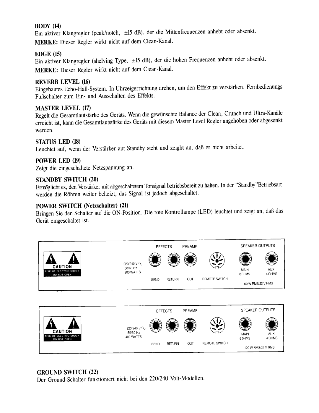 Peavey PAG 60, PAG 120 manual 